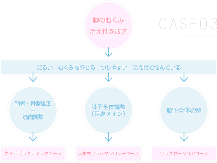 slide03